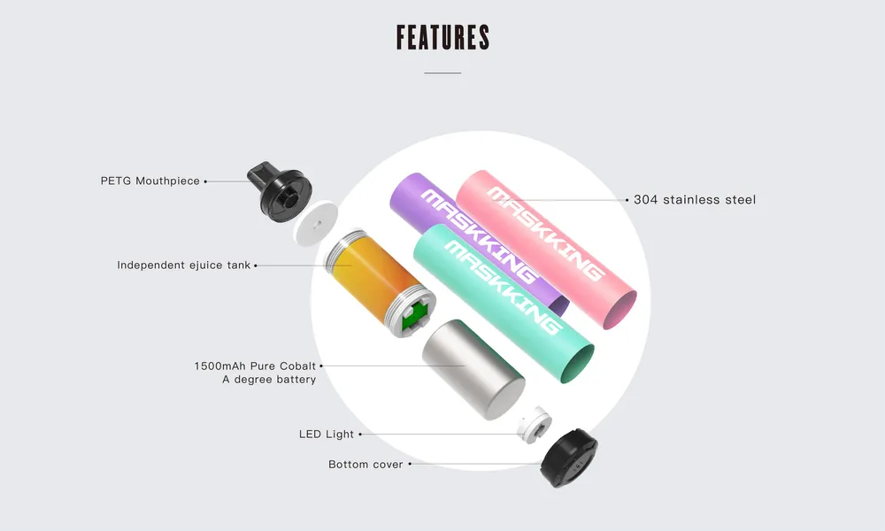 Maskking GTS 2500 Puffs vape product specifications